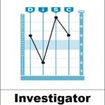 DiSC Styles Investigator Chart