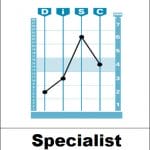 specialist DiSC Specialist