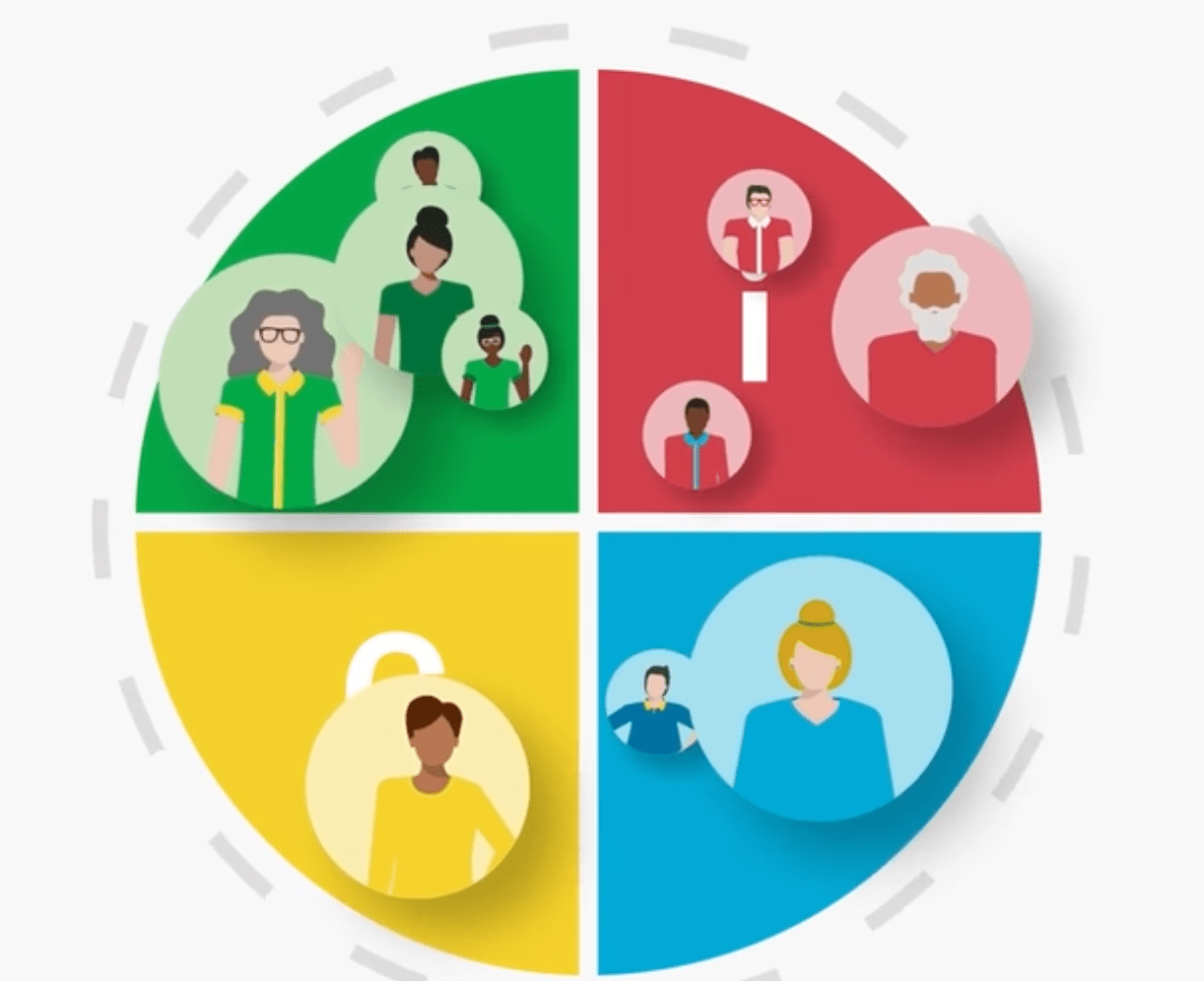 team members working in a green house