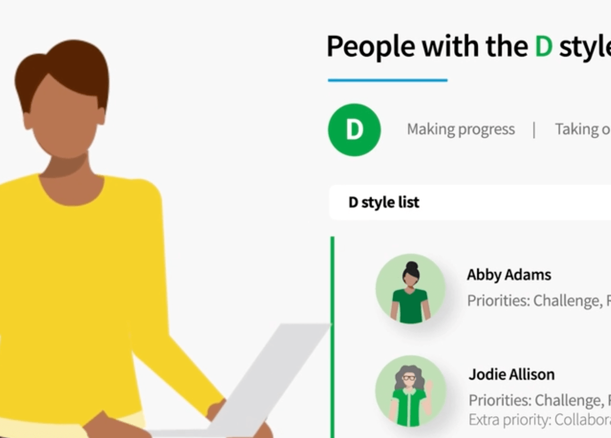 Person icon on the left with a computer. D Style explanation about their priorities