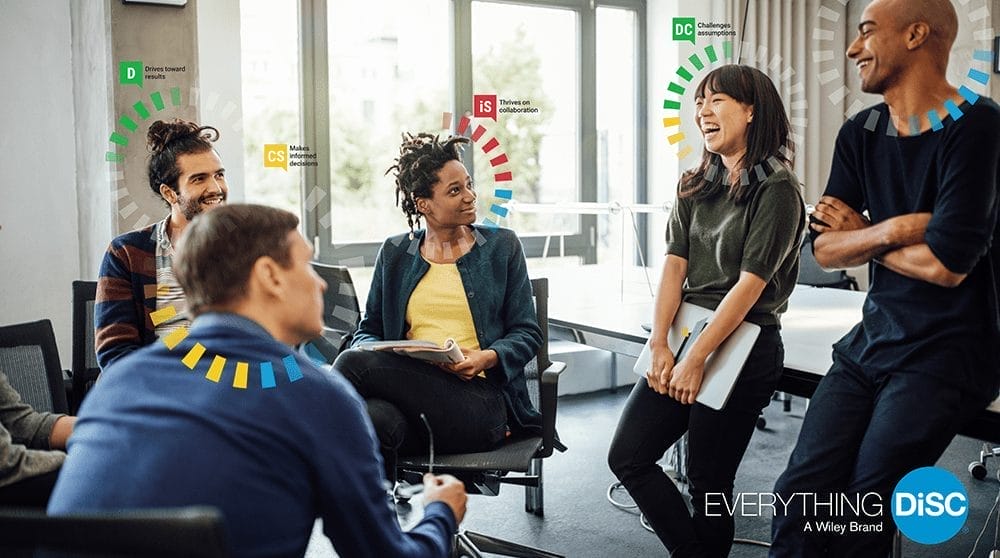 Everything DiSC® Facilitator Kits