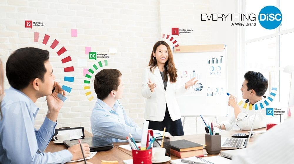 Catalyst™ Personalized Learning Platform