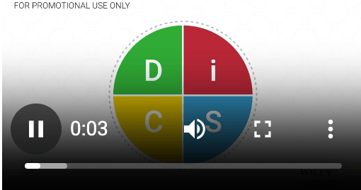 Everything DiSC® Sales: Customer Mapping Video Card