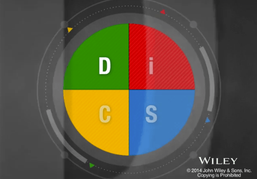 Everything DiSC® Sales: Customer Priorities Video Card